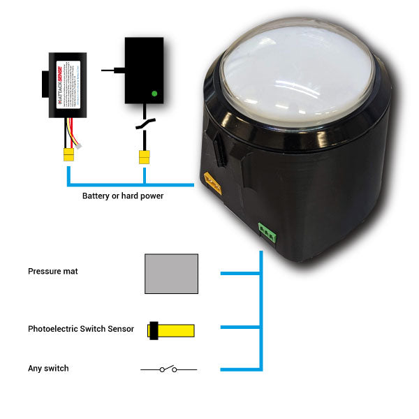 Trigger Button – AttackSense Online Store